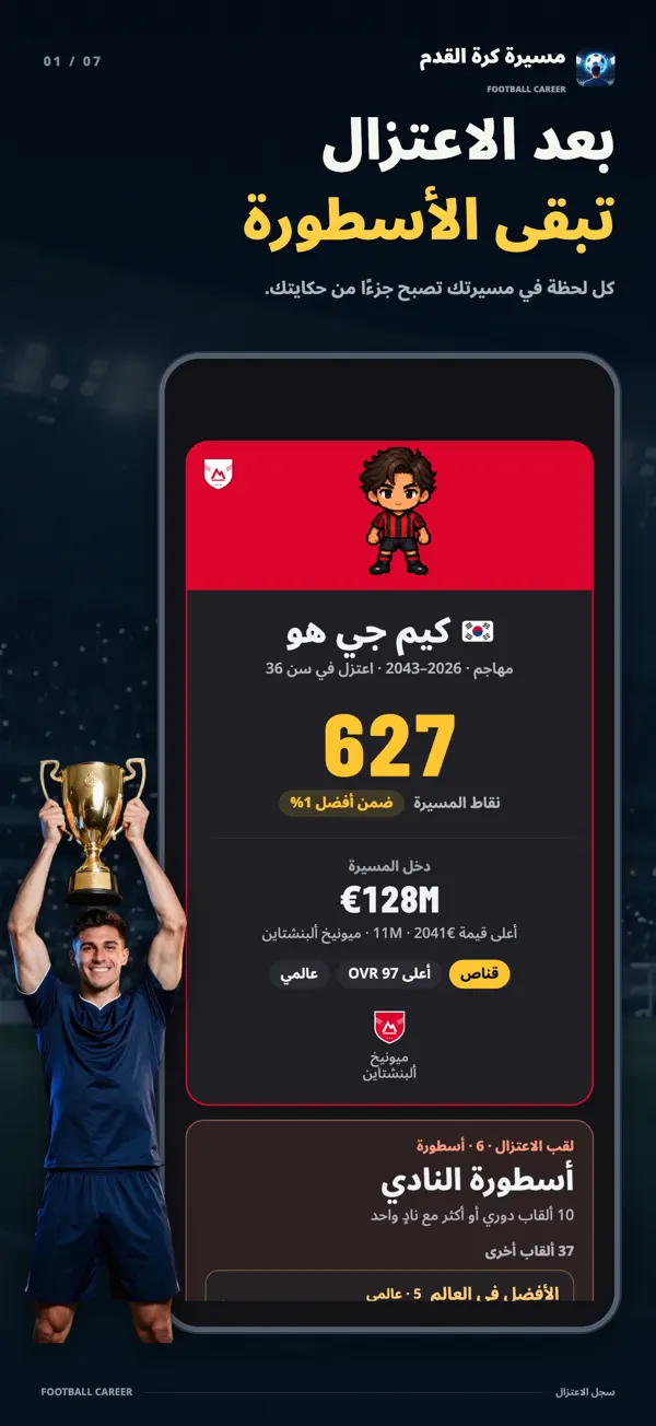 شاشة الاعتزال: نتيجة المسيرة 627، ضمن أفضل 1 بالمئة، أسطورة النادي