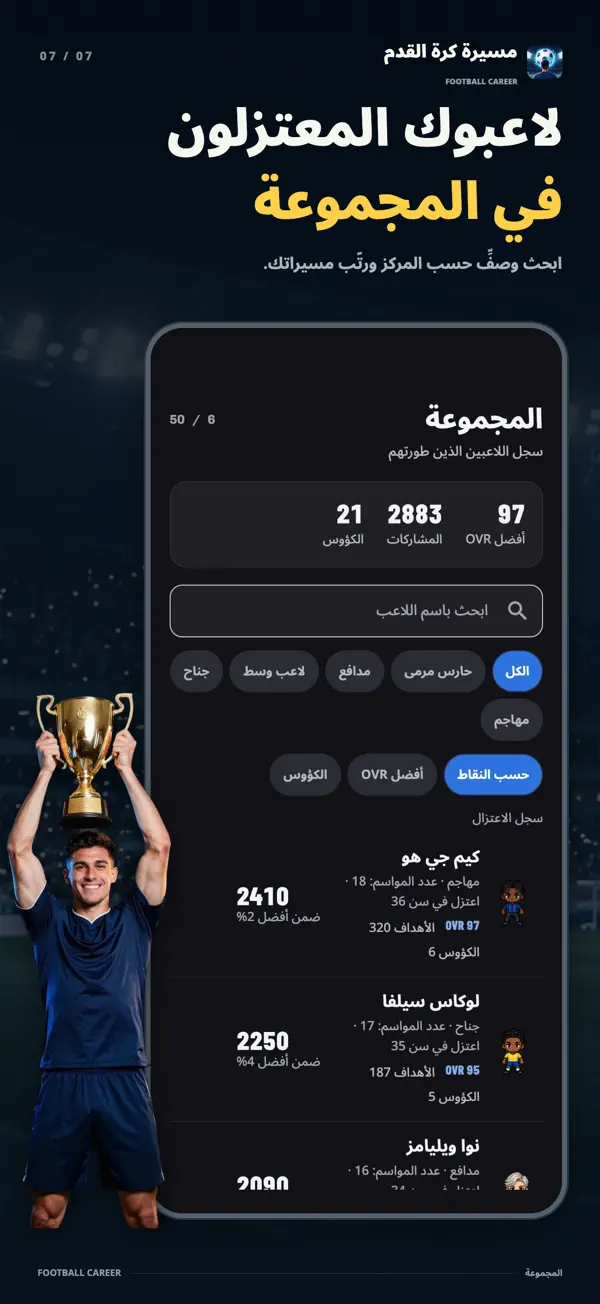 شاشة الأرشيف: اللاعبون المعتزلون وأفضل أرقامهم