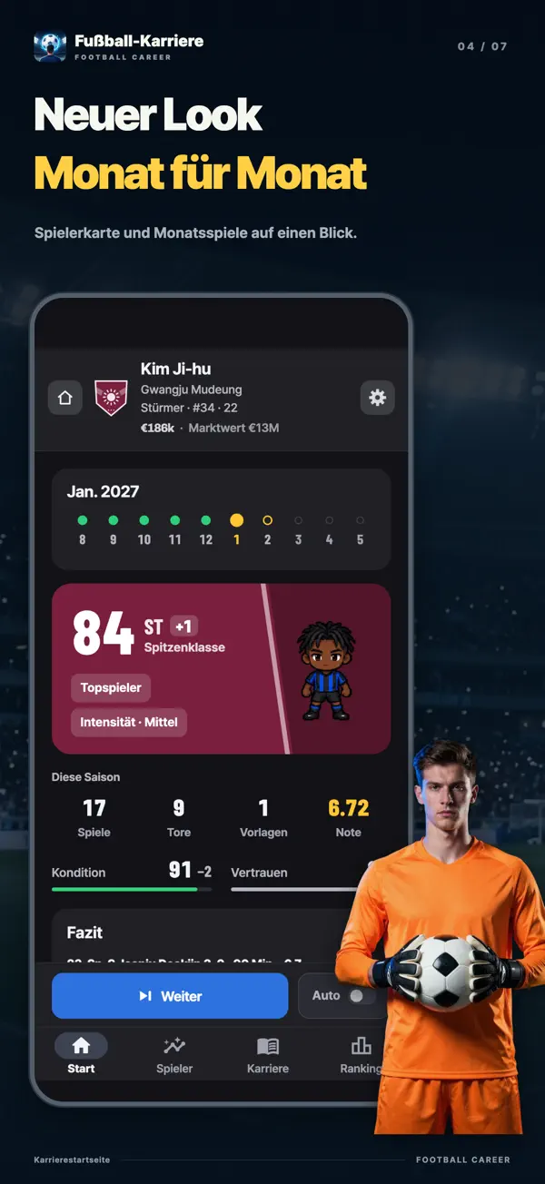 Monatliche Startansicht: Datum, Position, Werte und Spielstatistik des Monats