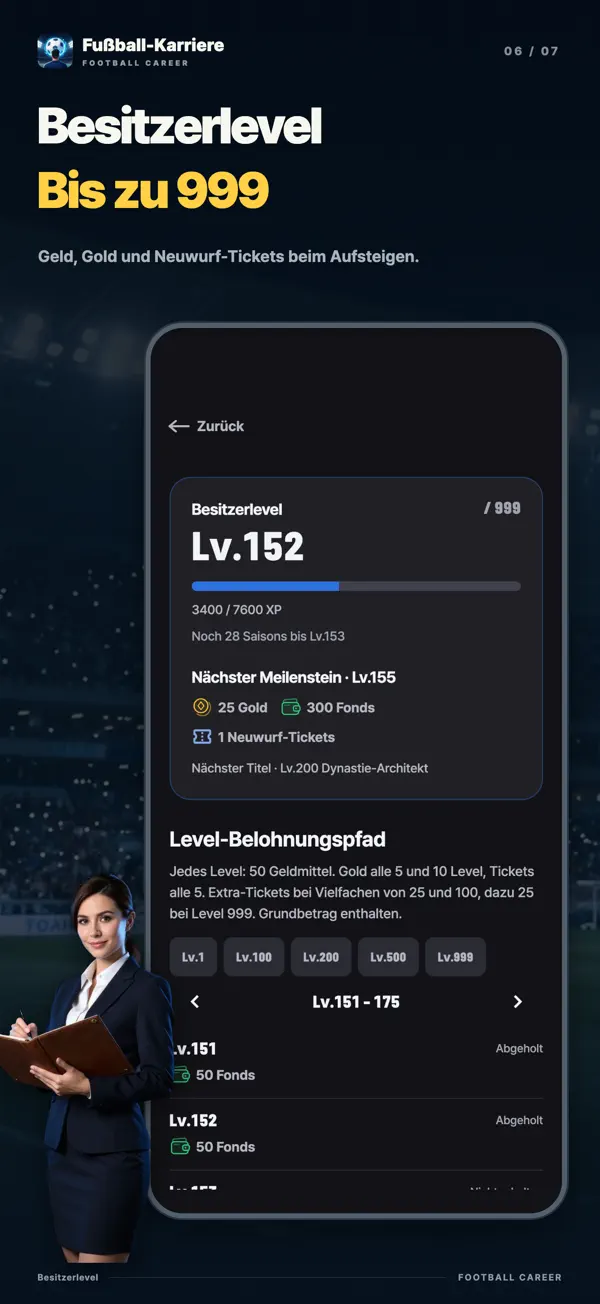 Besitzerlevel: Belohnungen für jedes Level