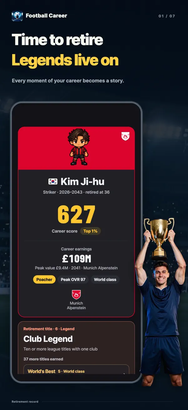 Retirement screen: career score 627, top 1 percent, Club Legend