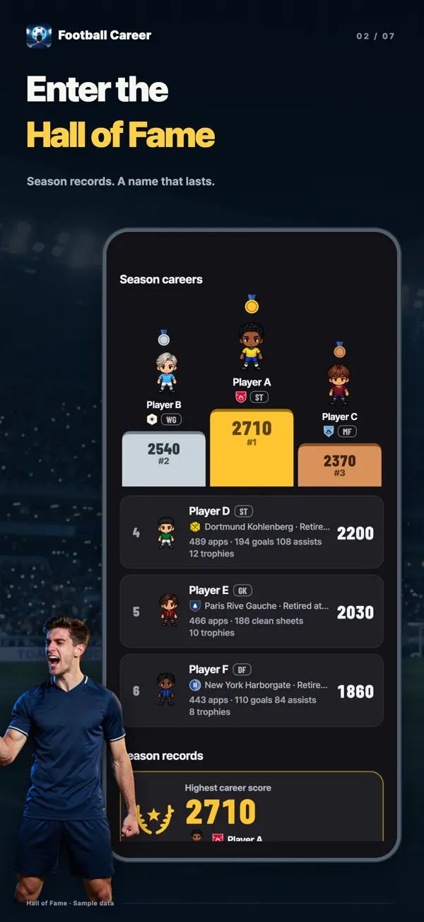 Hall of Fame screen: a podium for the top three careers in the season rankings