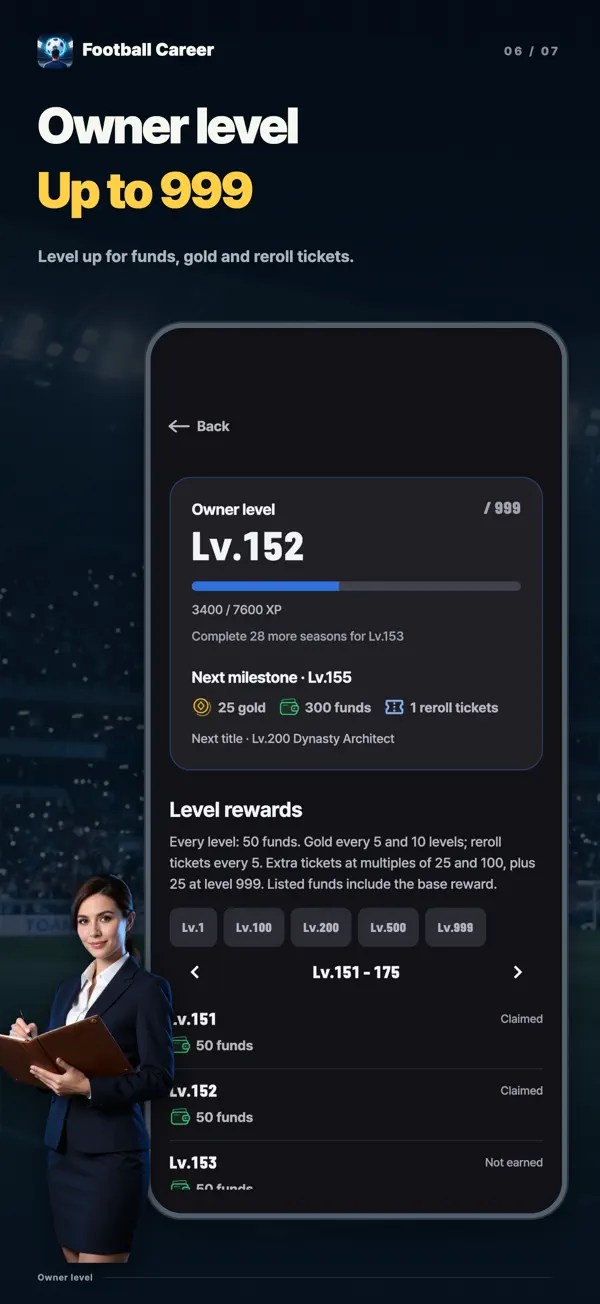Owner Level screen: rewards by level