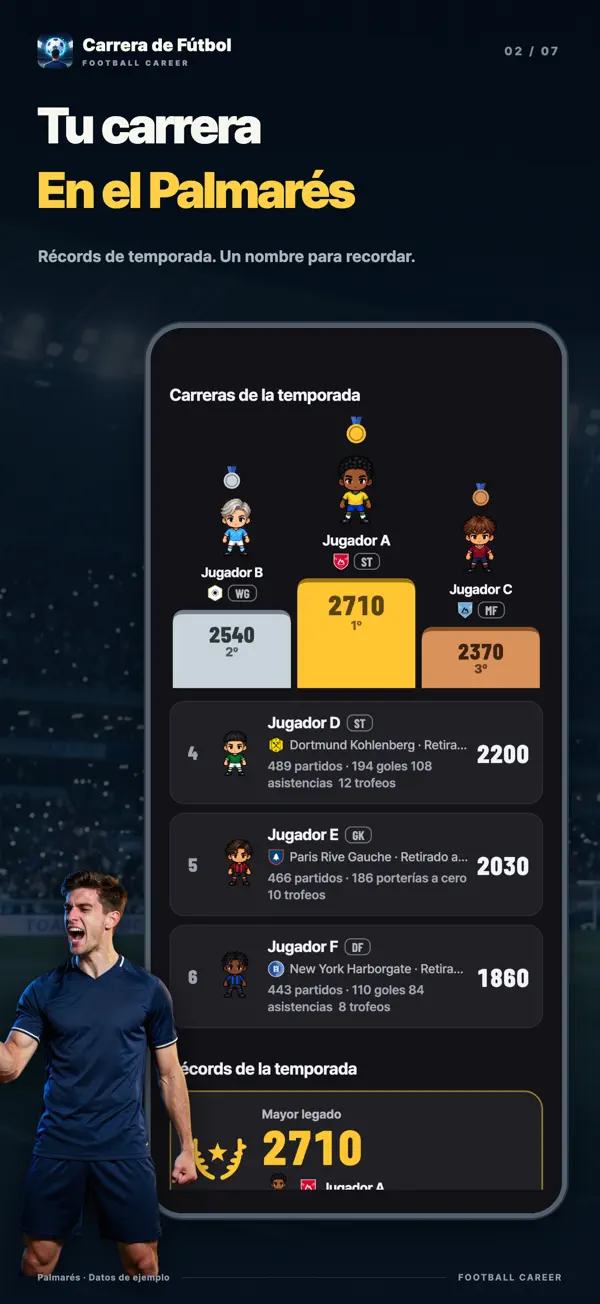 Salón de la Fama: podio de las tres mejores carreras de la temporada