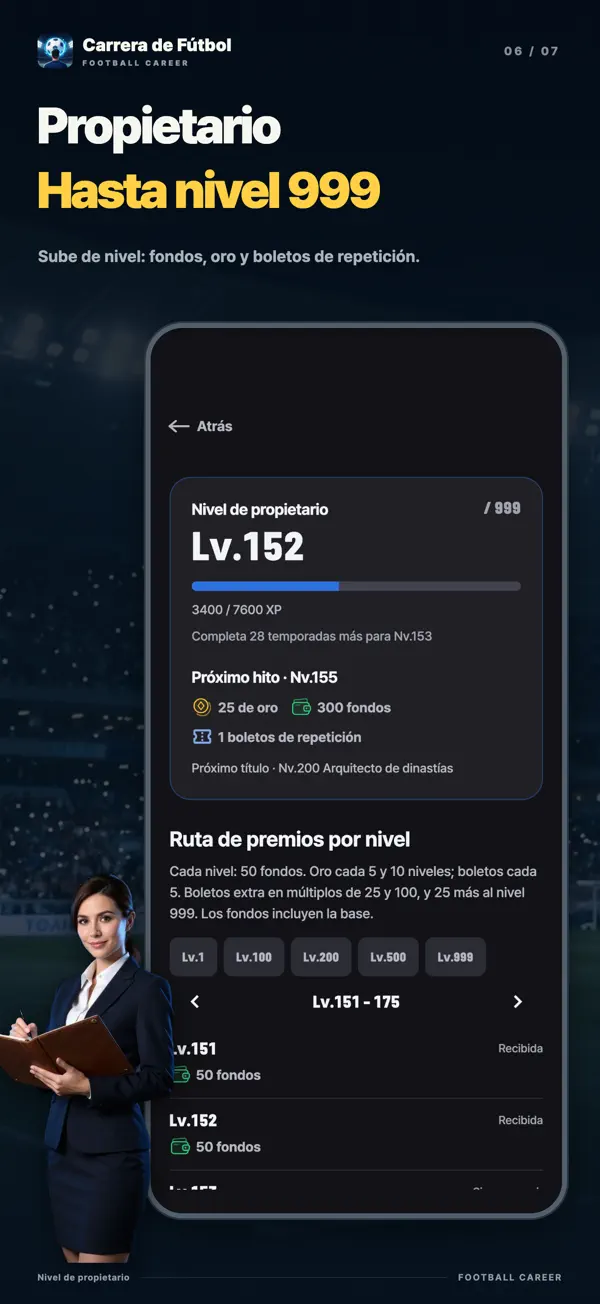 Nivel de propietario: recompensas por nivel
