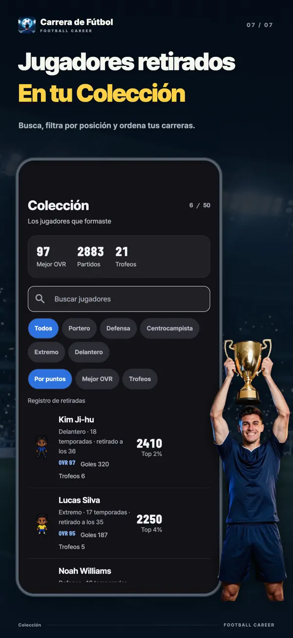 Archivo: lista de futbolistas retirados y mejores marcas
