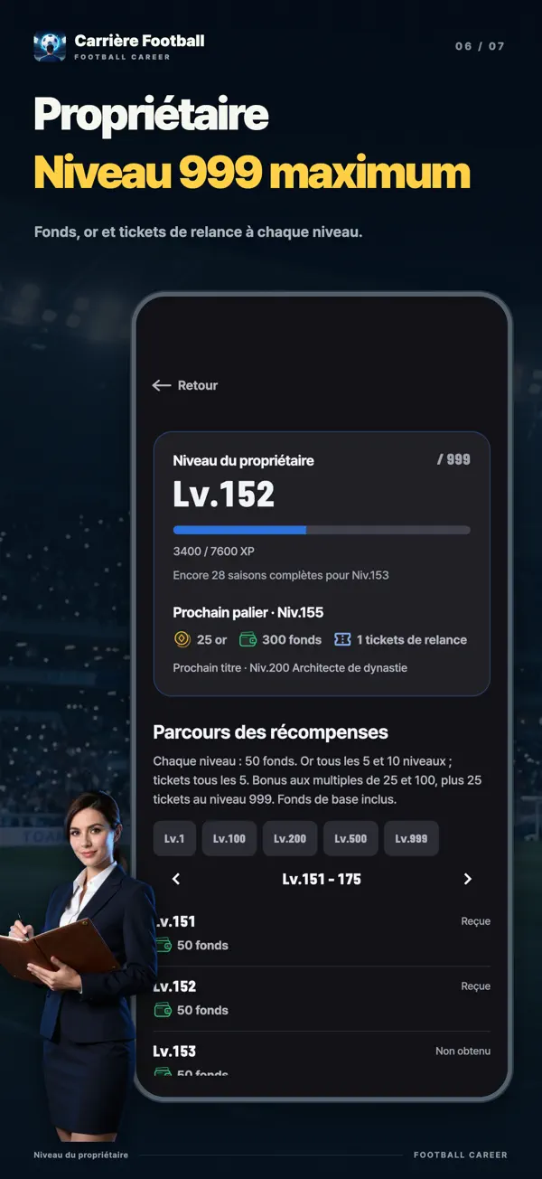 Niveau de propriétaire : récompenses par niveau