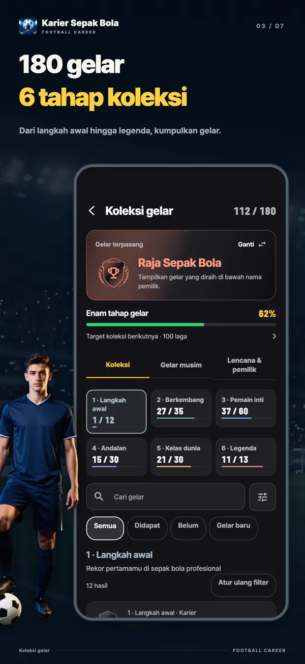 Layar koleksi gelar: 180 gelar dan enam tingkat koleksi