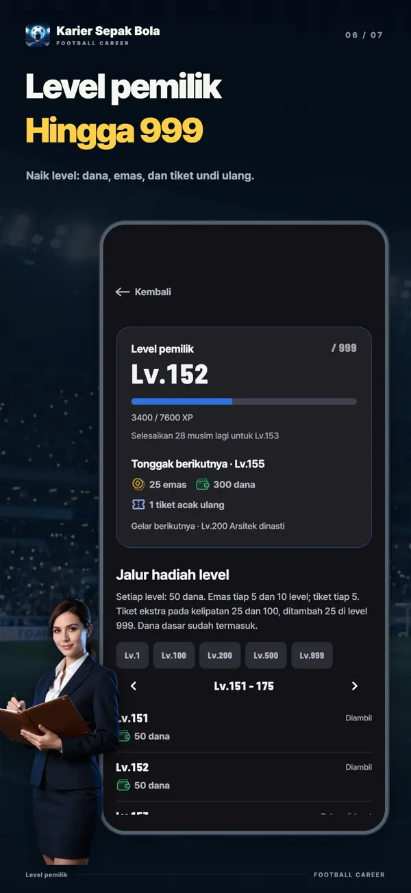 Layar level pemilik: hadiah untuk setiap level