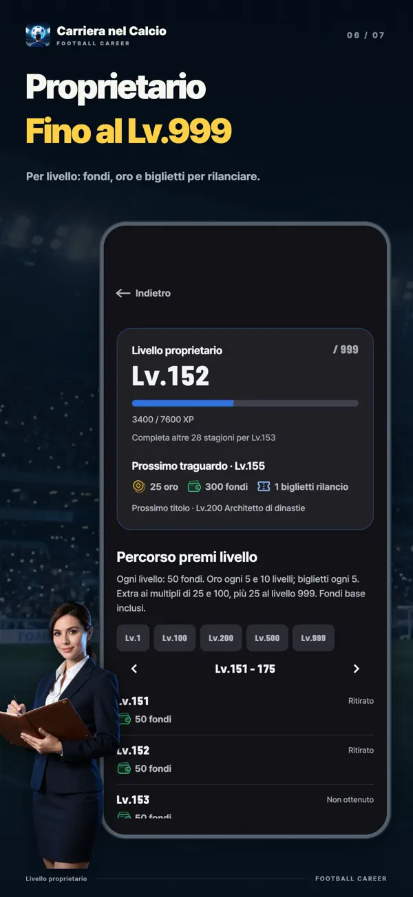 Livello proprietario: ricompense per ogni livello