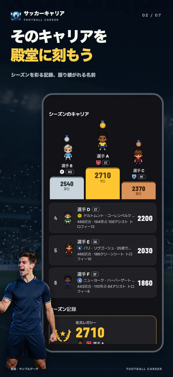 殿堂画面:シーズンキャリアランキング上位3人の表彰台