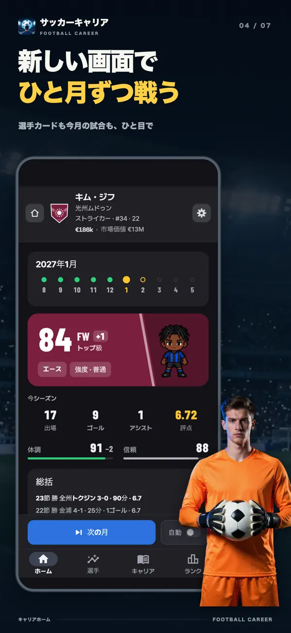 月間ホーム画面:日付、ポジションと能力、その月の試合記録