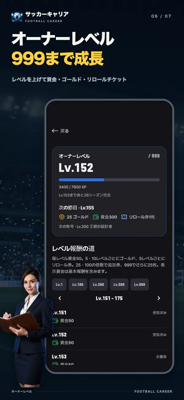 オーナーレベル画面:レベルごとの報酬