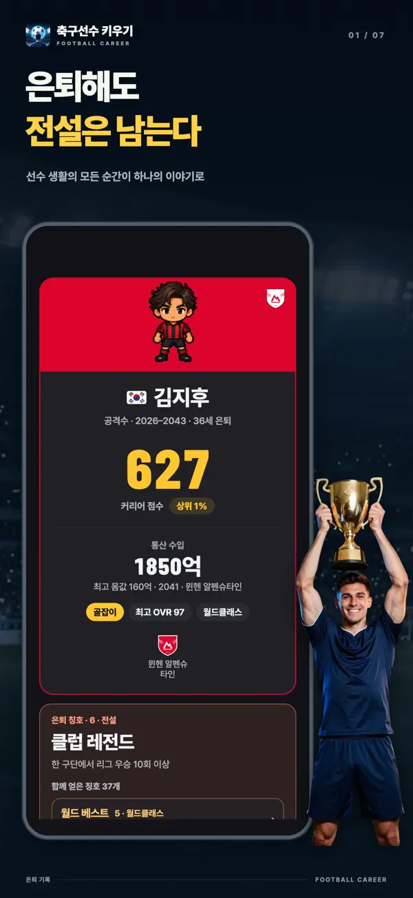 은퇴 결과 화면: 커리어 점수 627, 상위 1퍼센트, 클럽 레전드