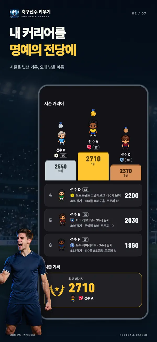 명예의 전당 화면: 시즌 커리어 랭킹 1위부터 3위 시상대