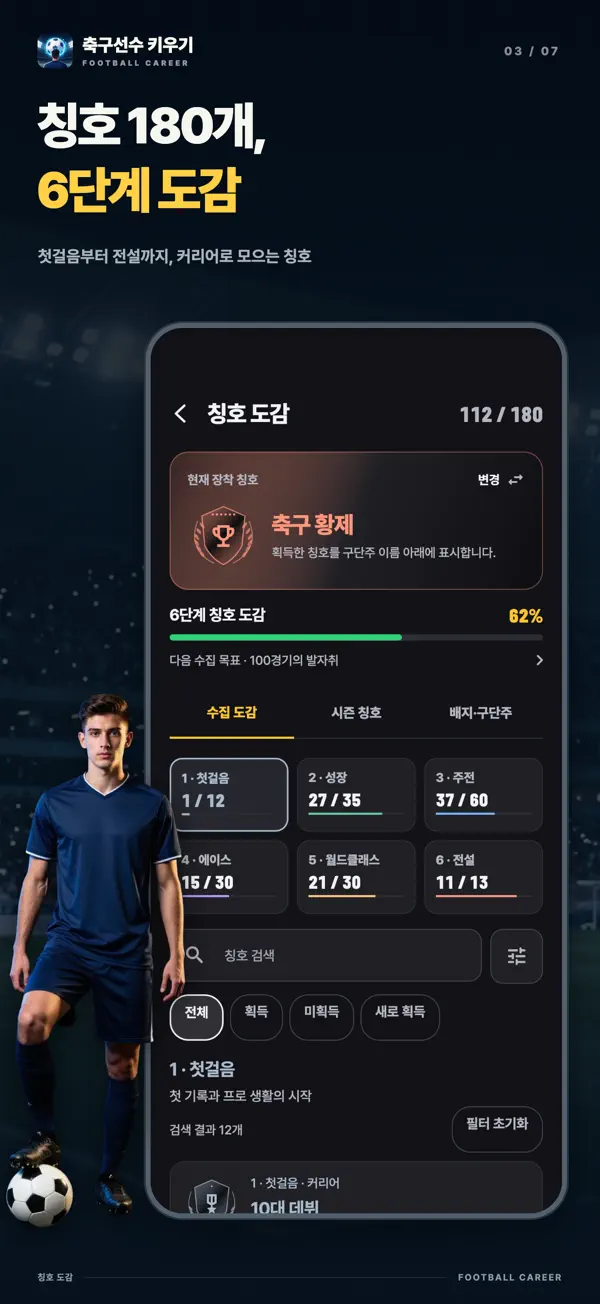 칭호 도감 화면: 180개 칭호와 6단계 도감