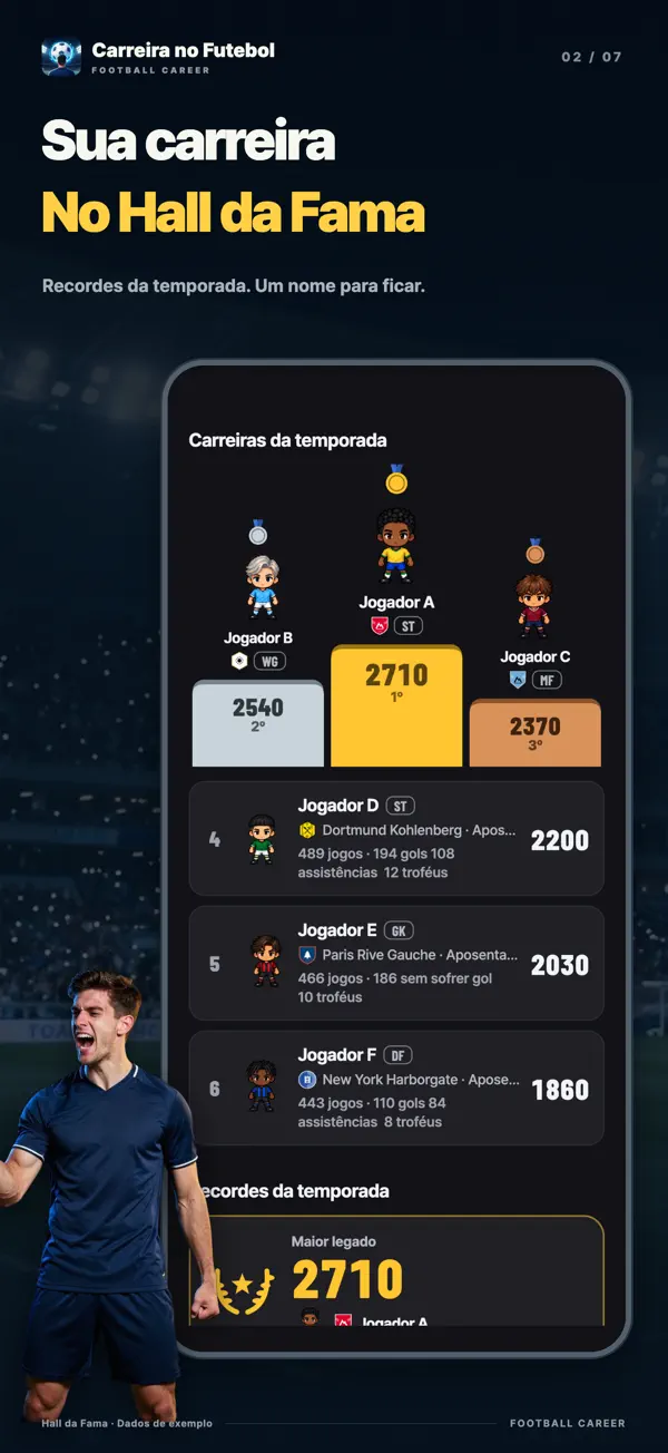 Hall da Fama: pódio das três melhores carreiras da temporada
