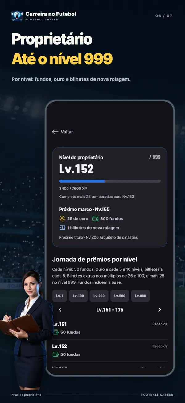 Nível de proprietário: recompensas por nível