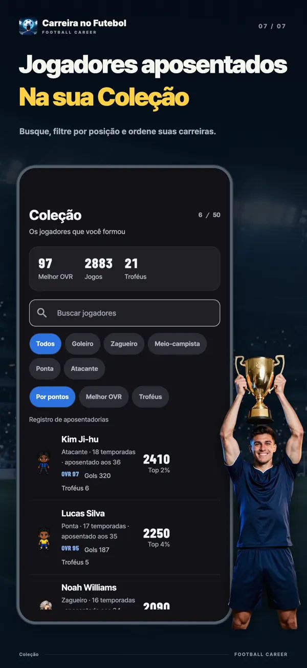 Arquivo: lista de jogadores aposentados e melhores marcas