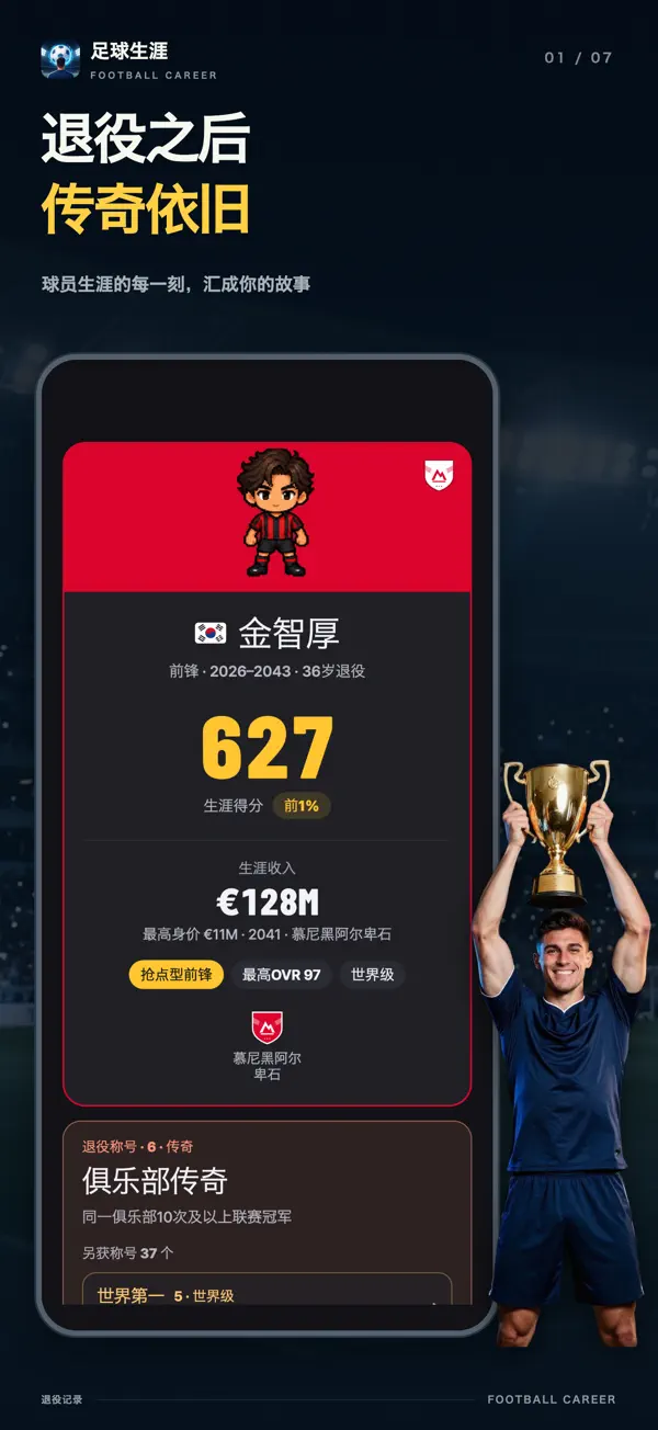 退役结算界面:生涯评分627、前1%、俱乐部传奇