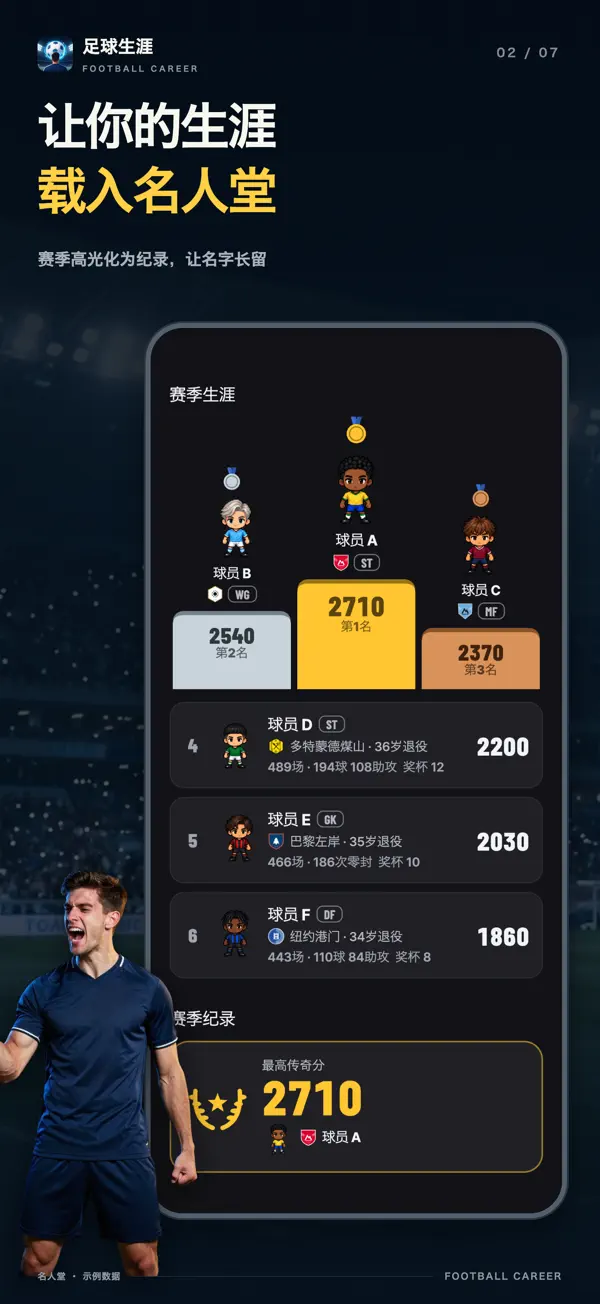 名人堂界面:赛季生涯排名前三名的领奖台