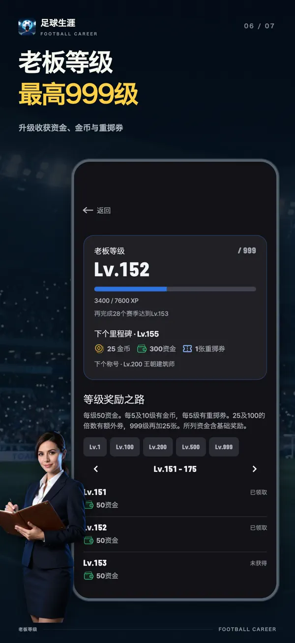 老板等级界面:各等级奖励